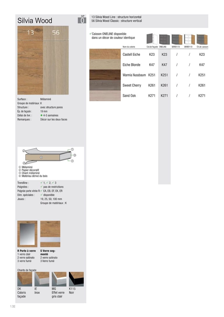 Collection façade Beckermann Silvia Wood · GdP 0 · Mélaminé · 5 coloris