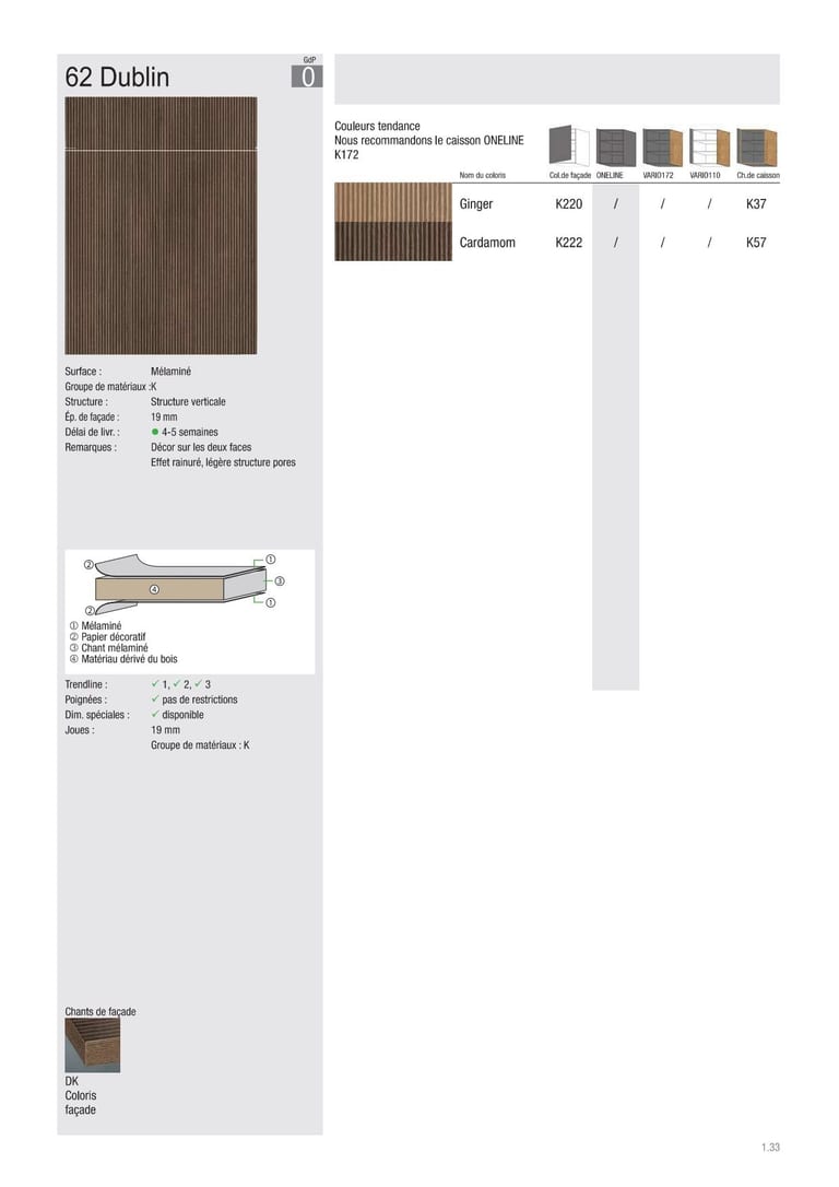 Collection façade Beckermann Dublin · GdP 0 · Mélaminé · 2 coloris