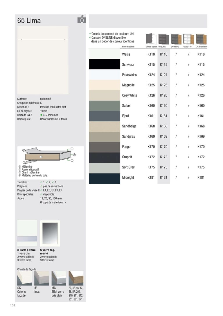 Collection façade Beckermann Lima · GdP 0 · Mélaminé · 12 coloris