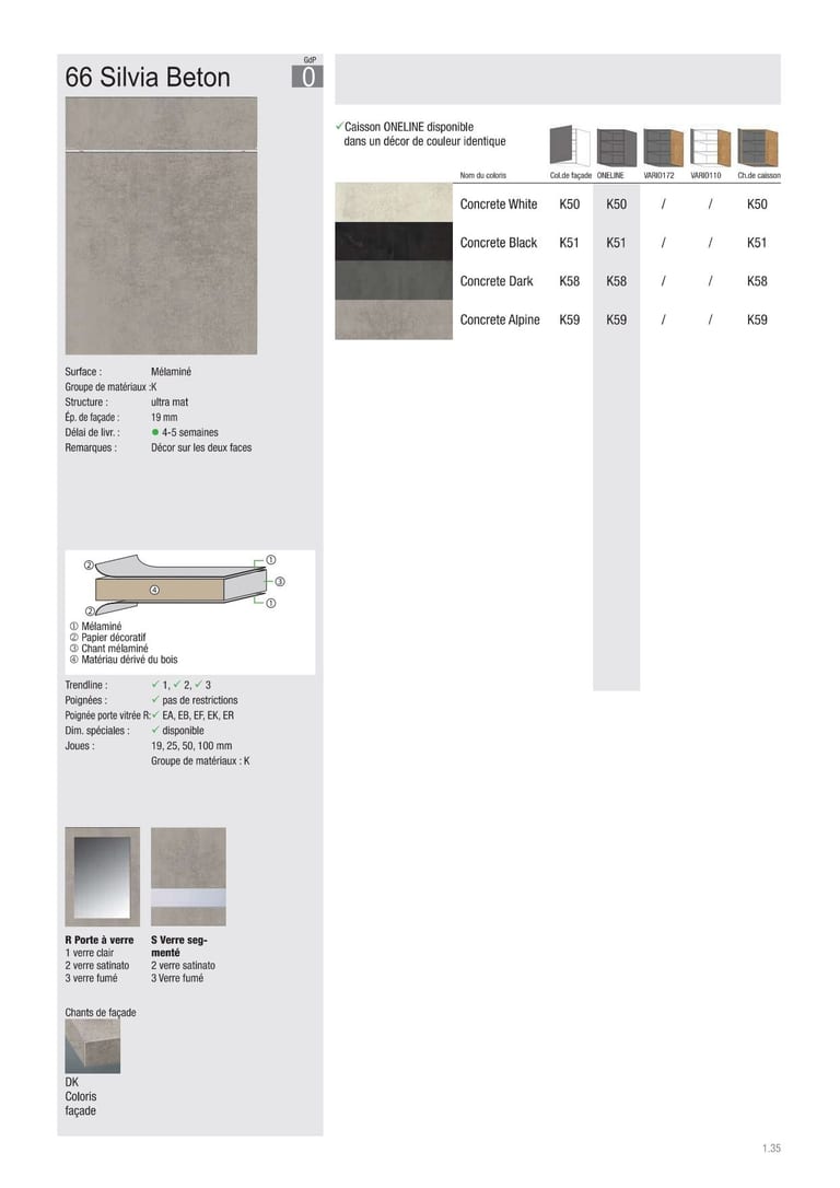 Collection façade Beckermann Silvia Beton · GdP 0 · Mélaminé ultra mat · 4 coloris