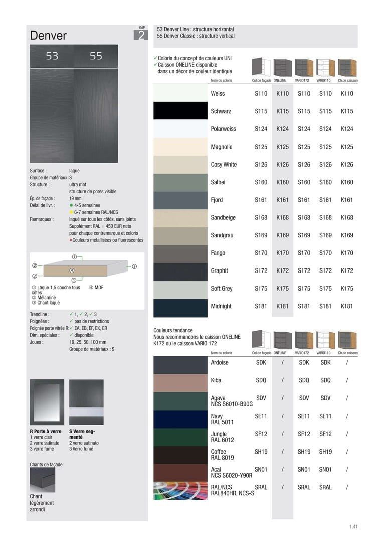 Collection façade Beckermann Denver · GdP 2 · Laque · 20 coloris