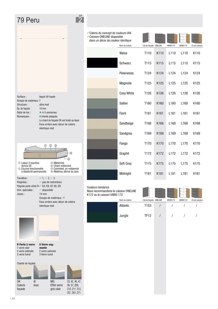 Collection façade Beckermann Peru · GdP 2 · Laqué UV haute (ultra mat) · 15 coloris