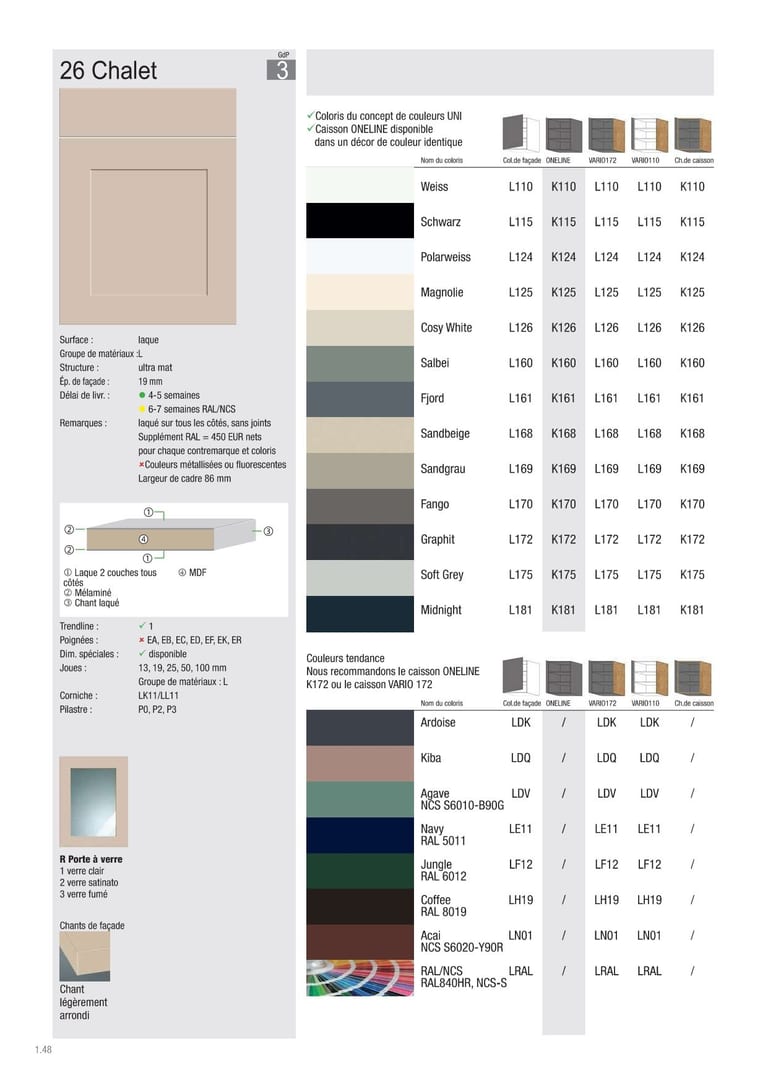 Collection façade Beckermann Chalet · GdP 3 · Laque · 21 coloris
