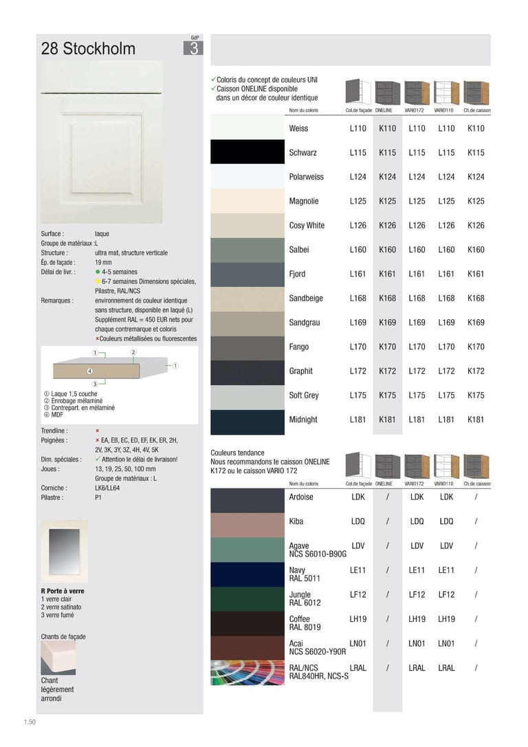 Collection façade Beckermann Stockholm · GdP 3 · Laque · 21 coloris