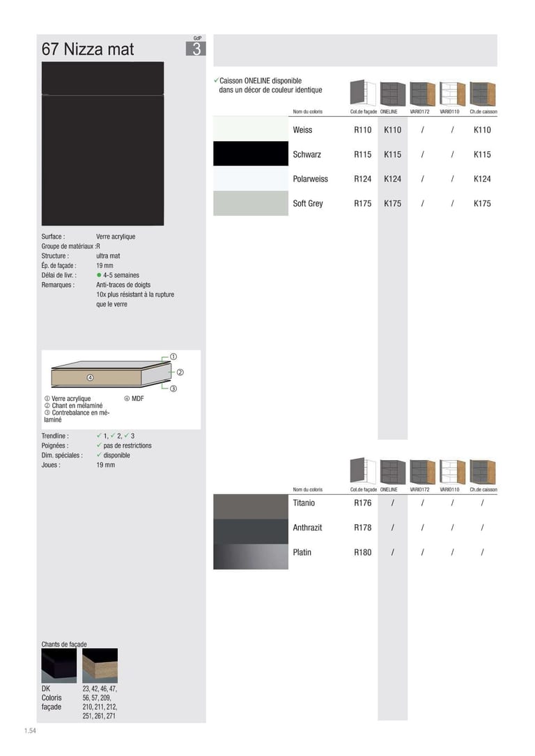 Collection façade Beckermann Nizza mat · GdP 3 · Verre acrylique · 7 coloris