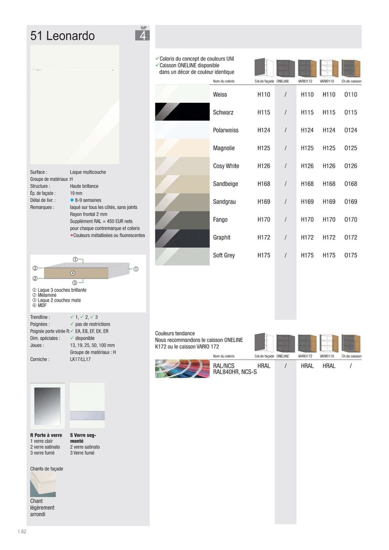 Collection façade Beckermann Leonardo · GdP 4 · Laque multicouche · 11 coloris