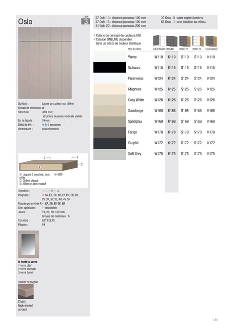 Gamme Classic Beckermann · façade verticale épurée
