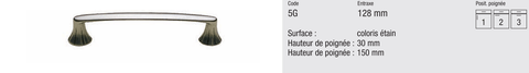 Poignée Beckermann 5G · standard incluse