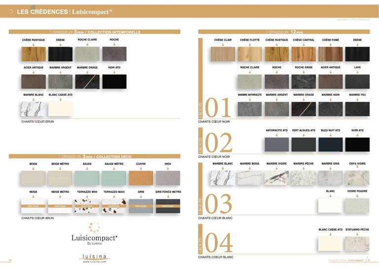 Luisicompact · Compact stratifié HPL · page 3/22 · catalogue LUISINA 2026